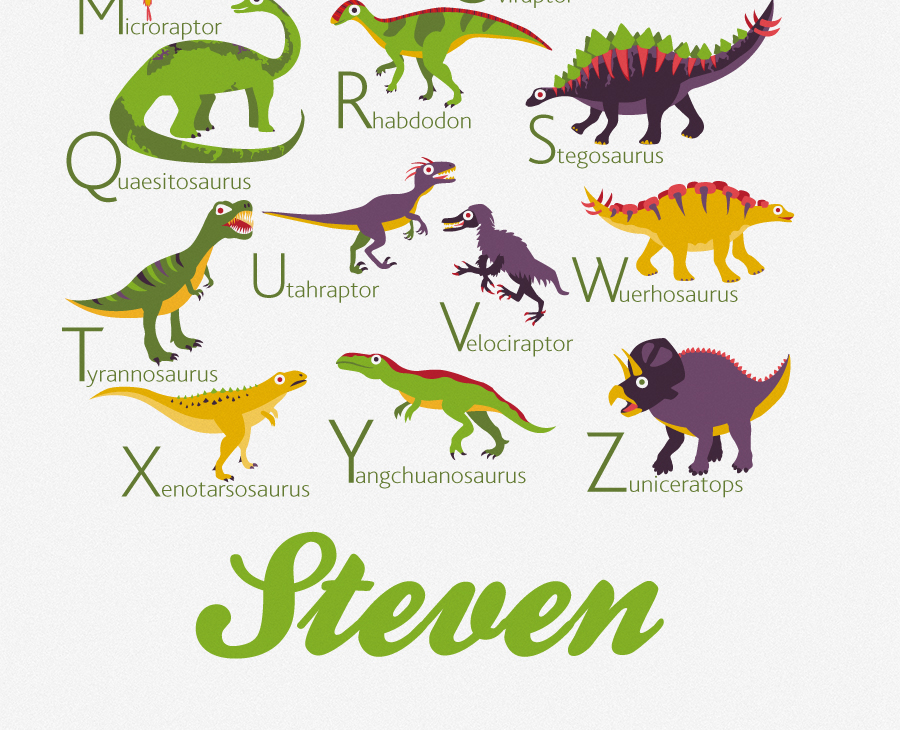 Personalized Dinosaurs Alphabet Poster Pukaca