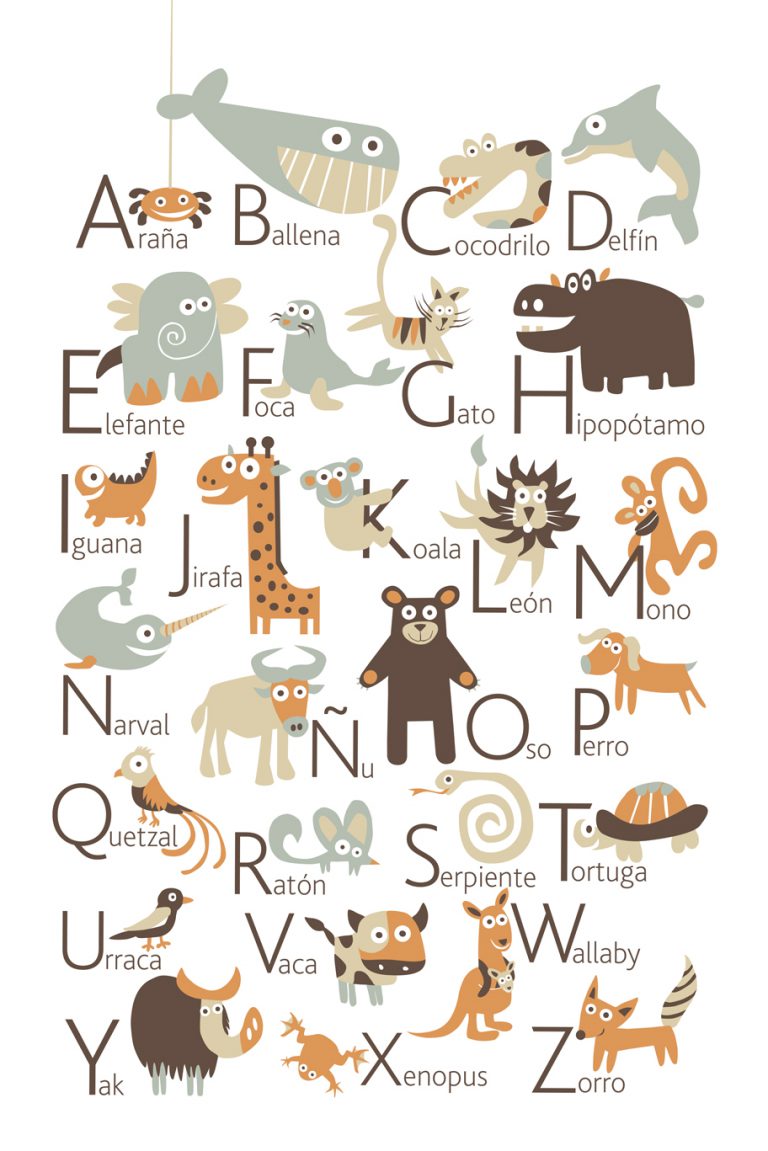 SPANISH Animals Alphabet Poster PUKACA SPANISH Animals Alphabet Poster PUKACA
