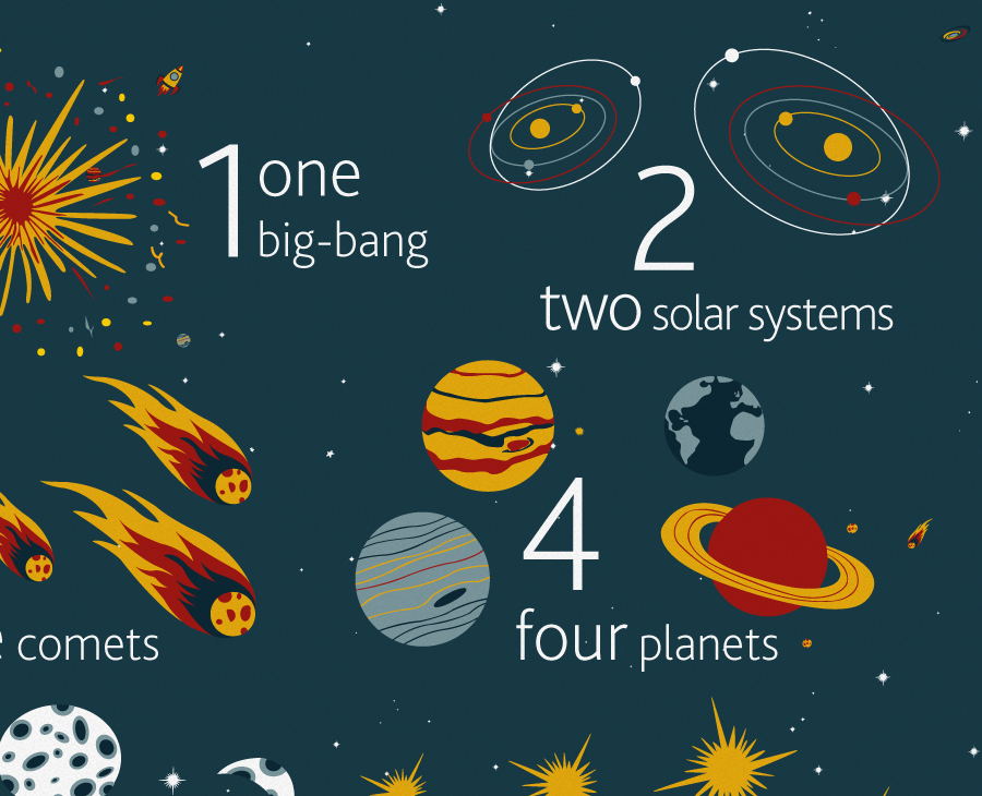 космос на англ. тема космос на английском языке для детей. планеты на английском языке. тема космос на английском. планеты солнечной системы.