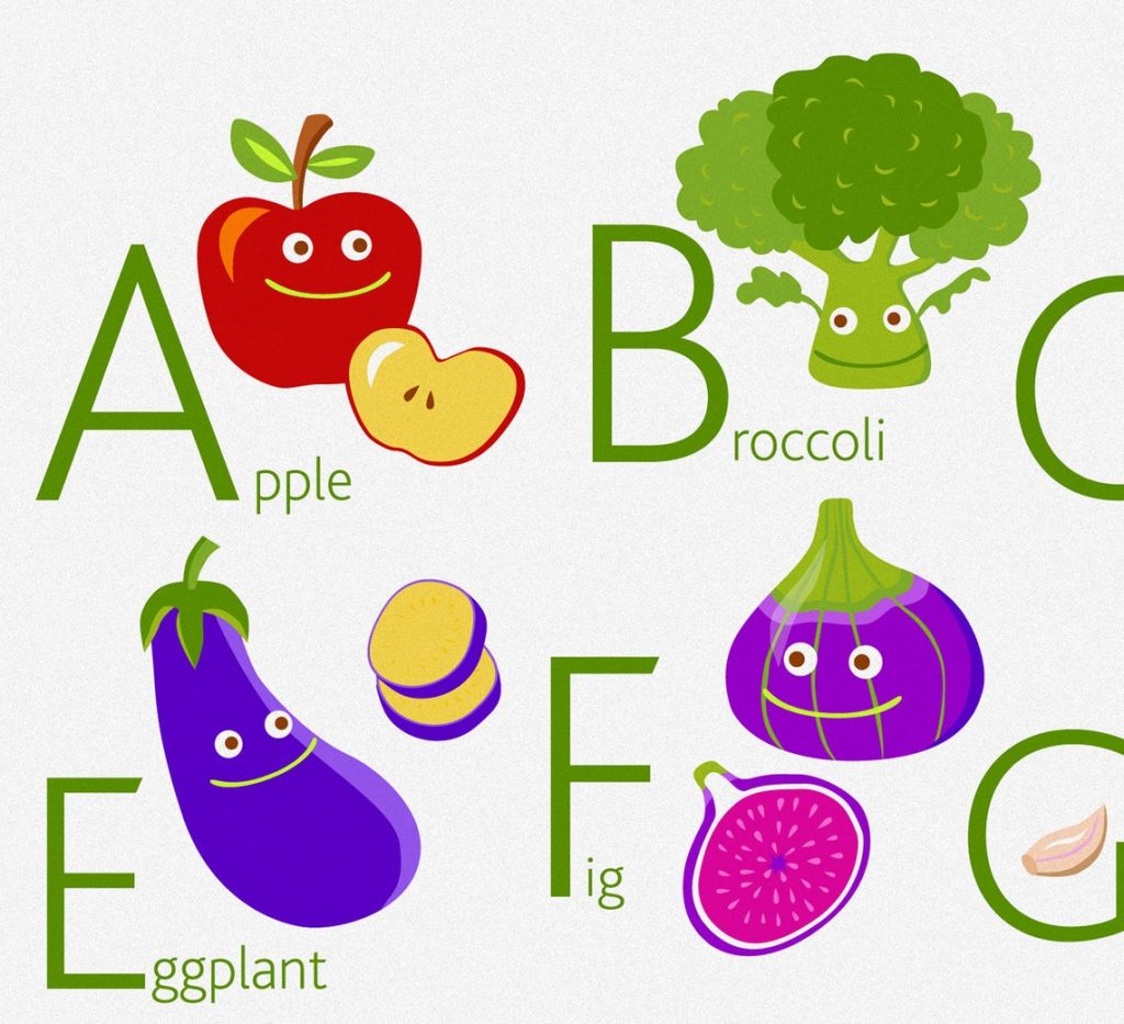 Фруктовая азбука. Азбука фруктов и овощей. Английский алфавит овощи. Фрукты и овощи на английском. Фрукты и овощи на букву w в английском.