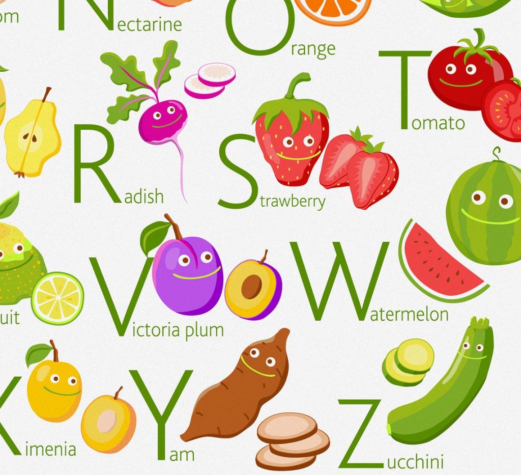 Fruit And Vegetable Posters