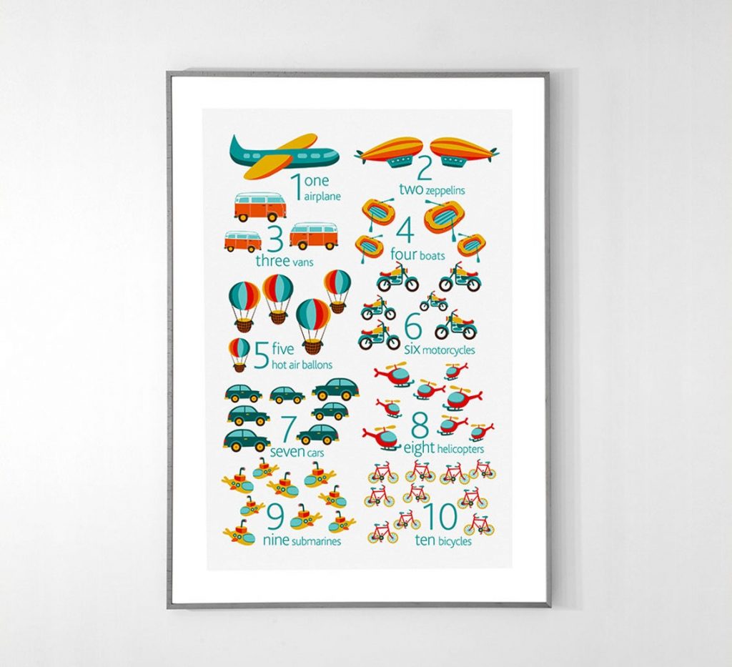 ENGLISH Transports Numbers Poster from 1 to 10 PUKACA
